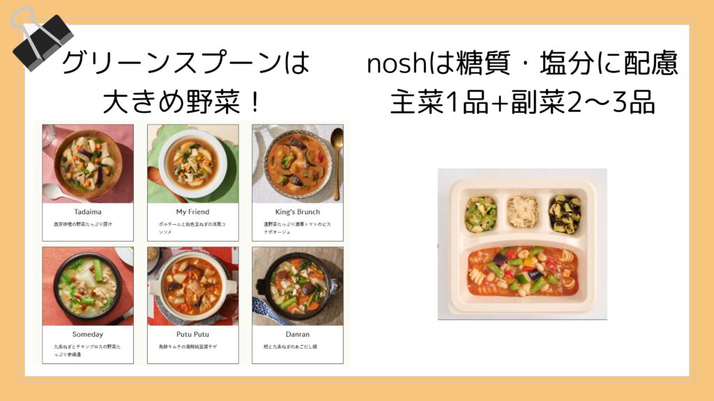 グリーンスプーンとnoshの比較