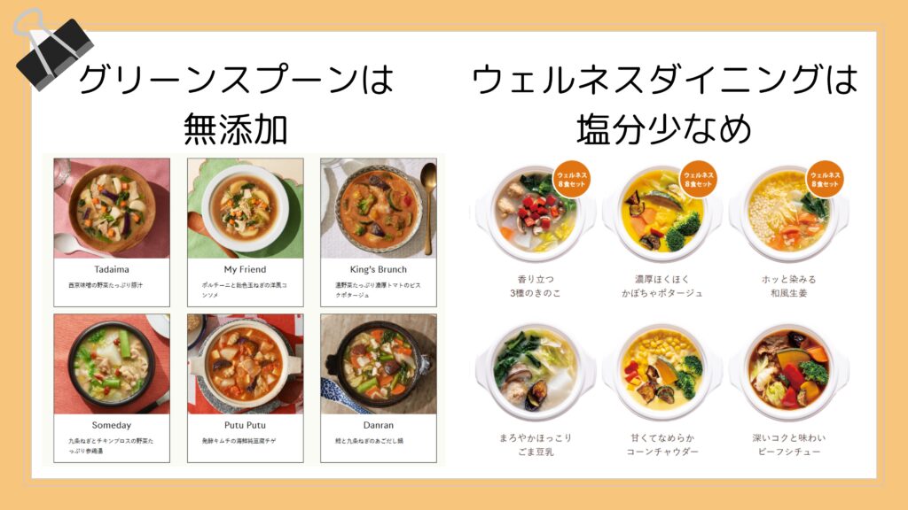 グリーンスプーンとウェルネスダイニングの比較